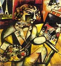 「７本指の自画像」（1912年）