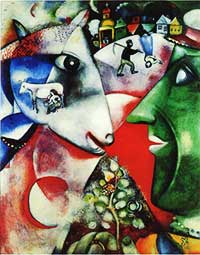 「私と村」（1912年）