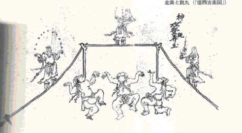 日本に残る最古の綱渡りの図「神娃登縄弄玉」
